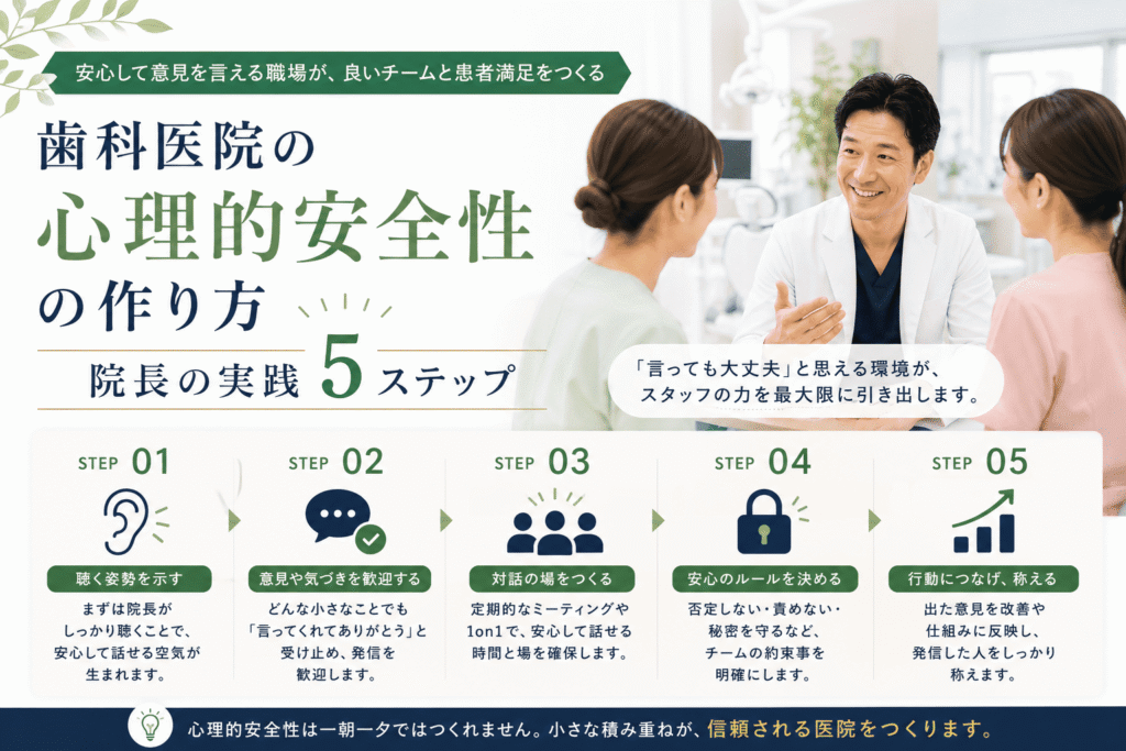 歯科医院の心理的安全性の作り方｜院長の実践5ステップ