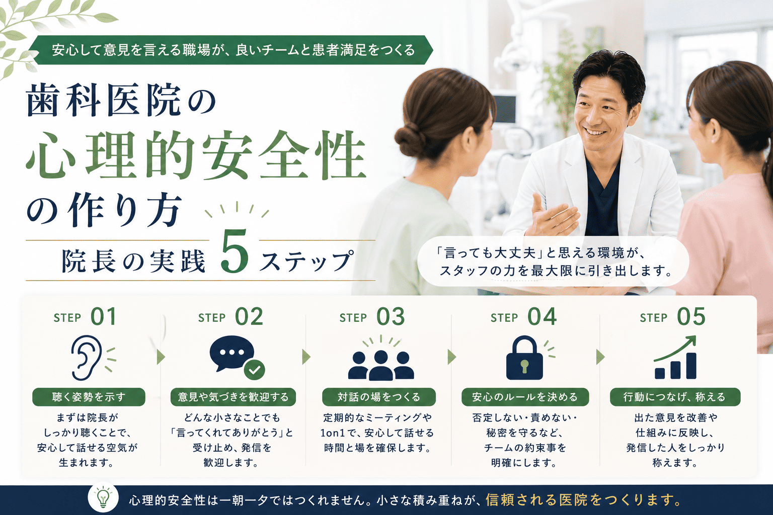 歯科医院の心理的安全性の作り方｜院長の実践5ステップ